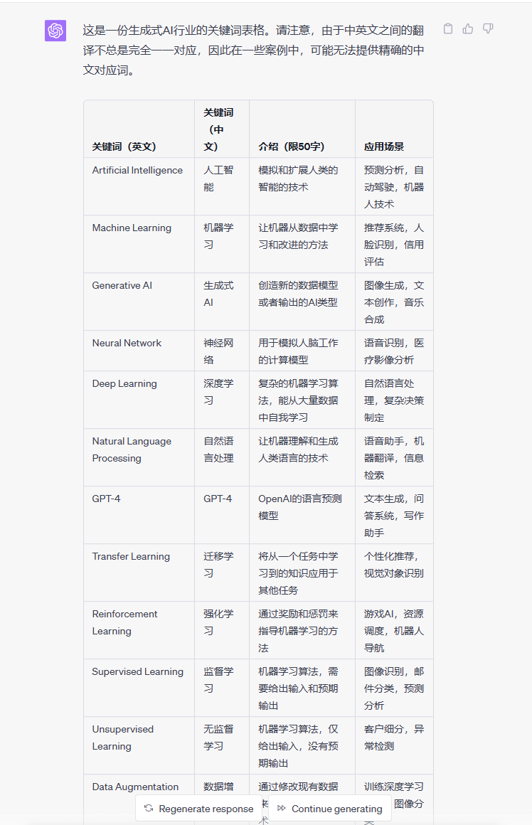 麦肯锡+AI，超肝ChatGPT超级思路实操保姆级教学，三天成为行业专家！ - 图5