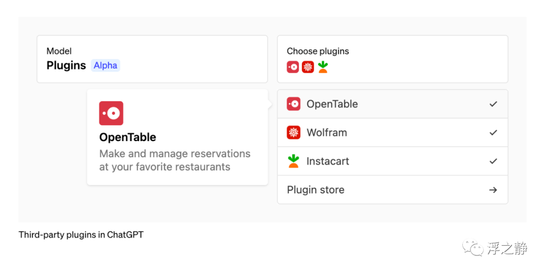 开发指南：ChatGPT 插件开发 - 图4