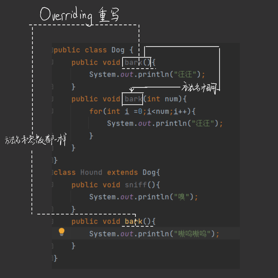 Javaの带你攻破Object类 - 图5