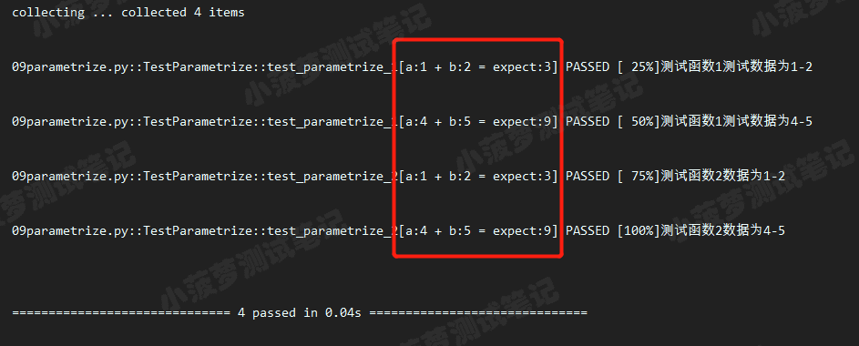 Pytest系列（9） - 参数化@pytest.mark.parametrize - 图5