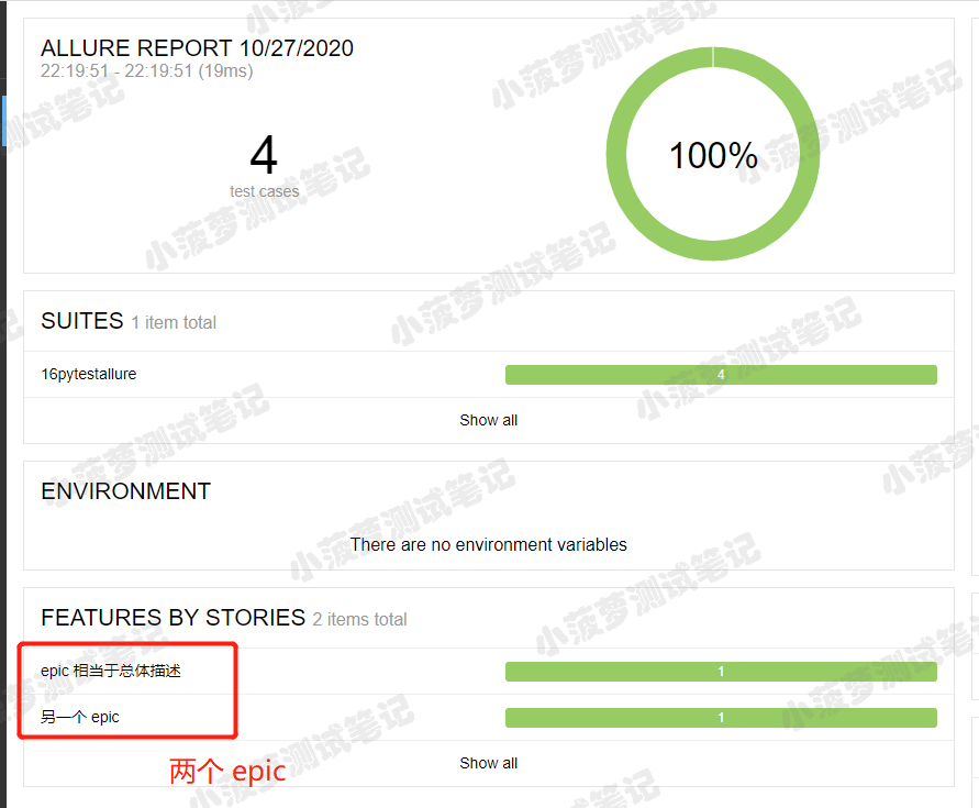 Pytest系列（23）- allure 打标记之 @allure.epic()、@allure.feature()、@allure.story() 的详细使用 - 图5