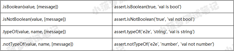 Cypress系列（61）- 断言最佳实践 - 图9