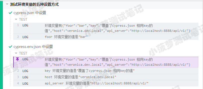 Cypress系列（14）- 环境变量详解 - 图7