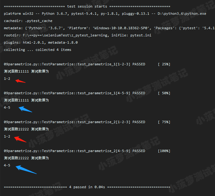 Pytest系列（9） - 参数化@pytest.mark.parametrize - 图2