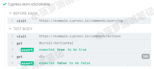 Cypress系列（93）- Cypress.dom 命令详解 - 图24