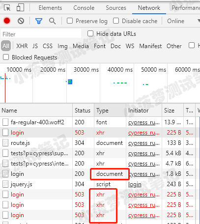 Cypress系列（69）- route() 命令详解 - 图2