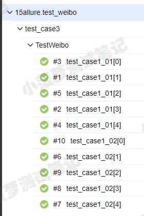 Pytest系列（18）- 超美测试报告插件之allure-pytest的基础使用 - 图4