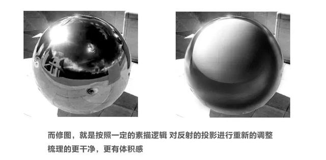 【小技巧】2、设计师必备photoshop金属类产品修图PS教程 - 图4