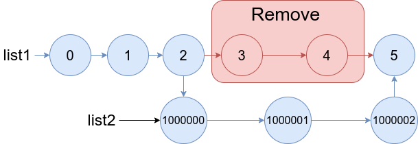 LeetCode题目 - 图10