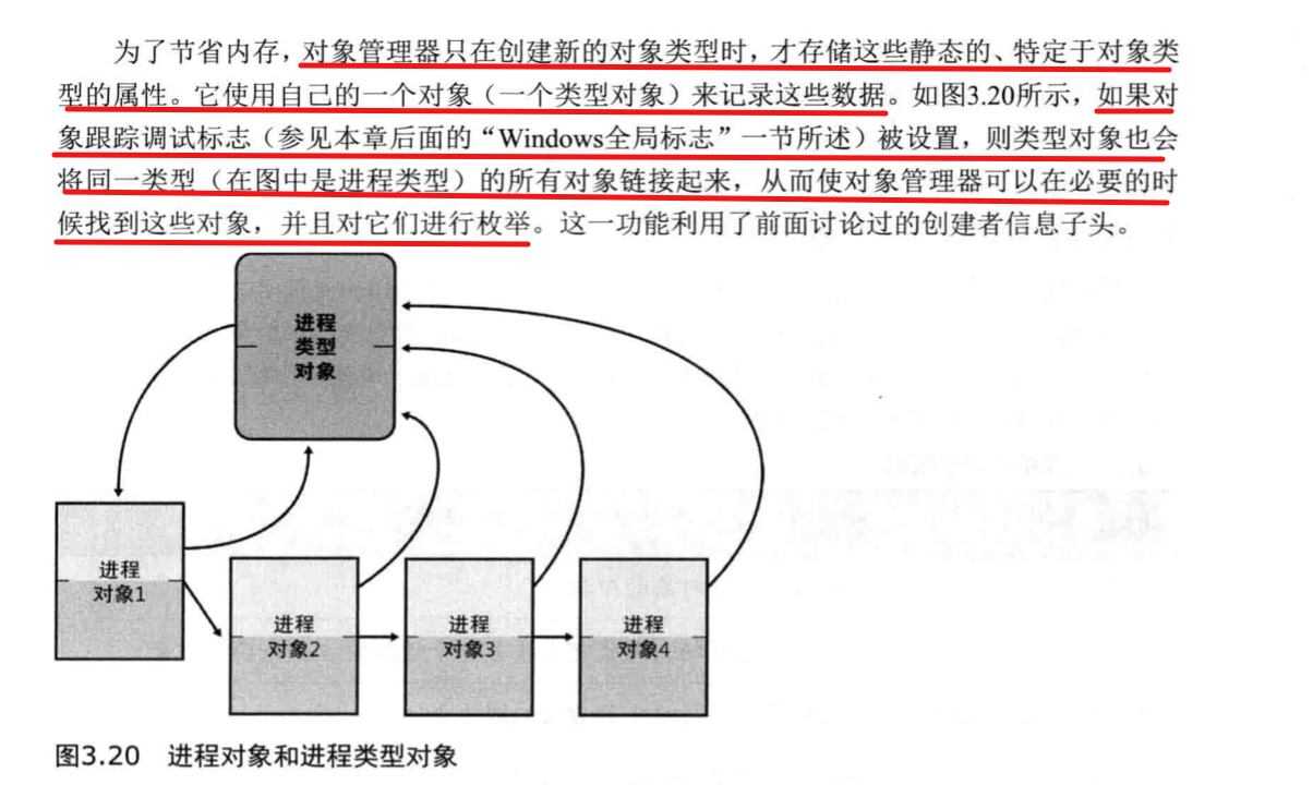 Windows对象管理 - 图4