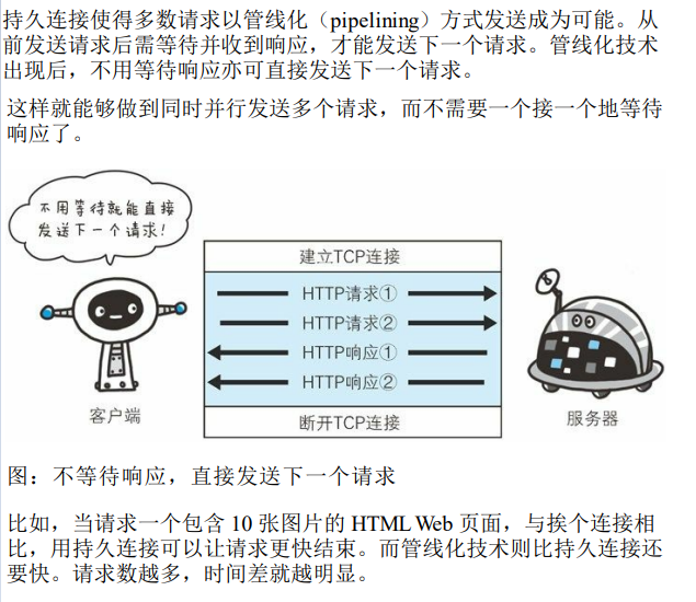 HTTP 认证 - 图7