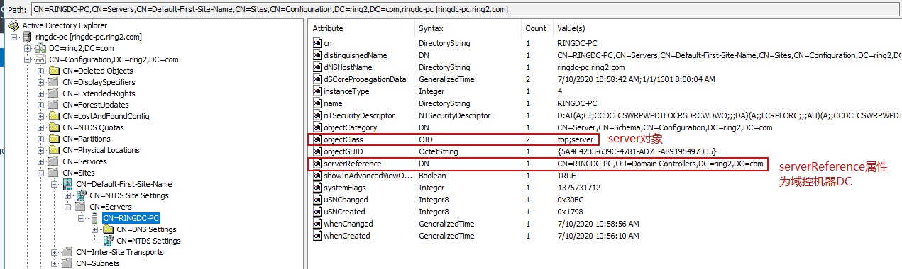 【Windows域】DCShadow - 图1