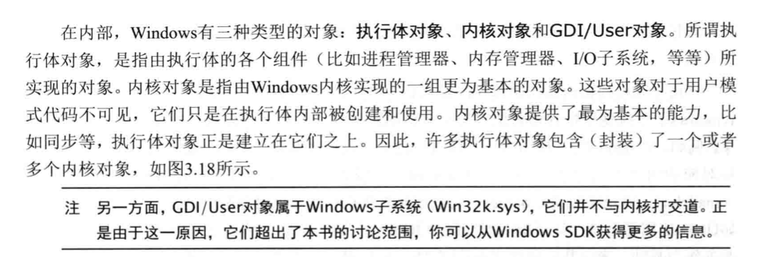 Windows对象管理 - 图1