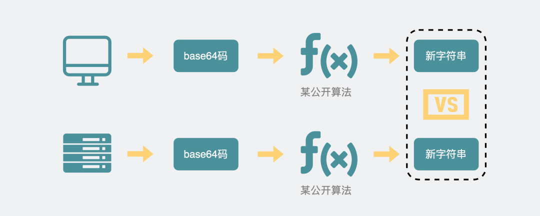 WebSocket 介绍 - 图9