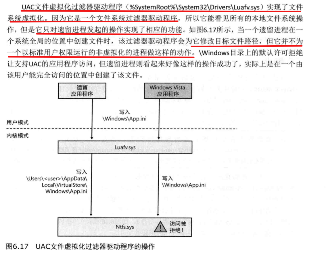 Windows安全管理(Windows访问控制) - 图54