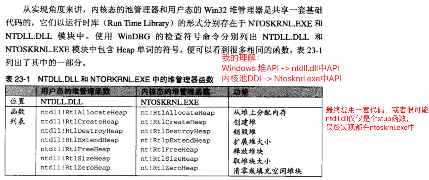 Windows内存管理 - 图30