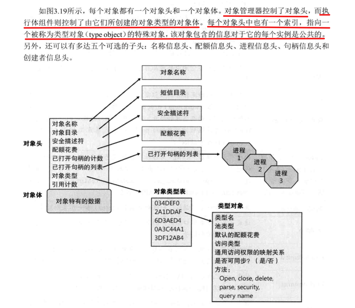 Windows对象管理 - 图3