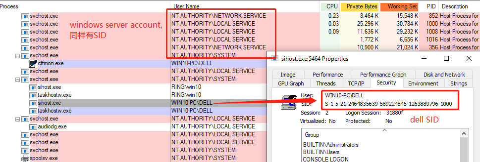 Windows安全管理(Windows访问控制) - 图5