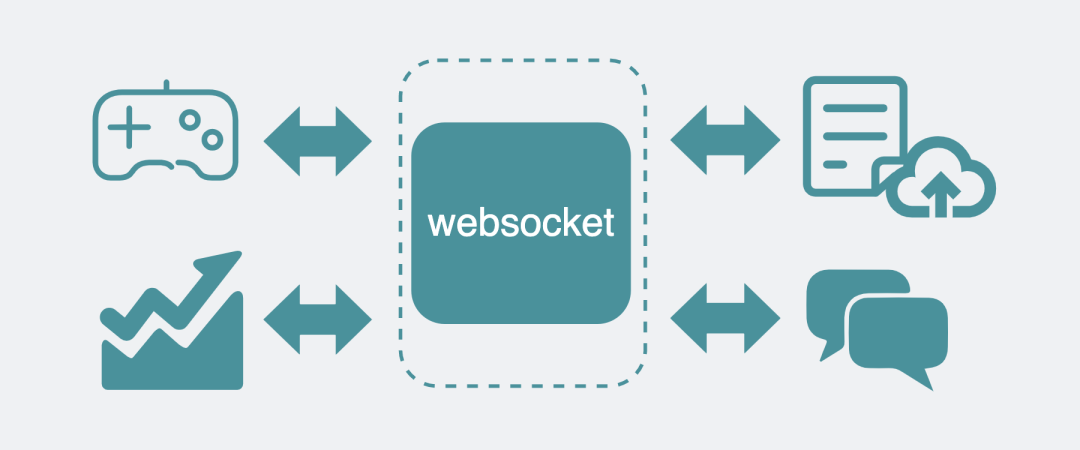 WebSocket 介绍 - 图22