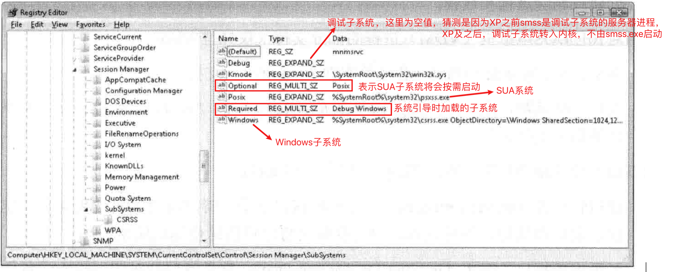 Windows基础架构 - 图16