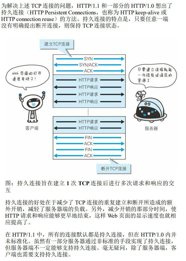 HTTP 认证 - 图6