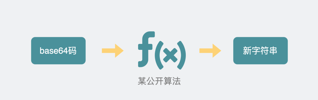 WebSocket 介绍 - 图8