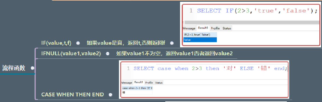 mysql函数 - 图6