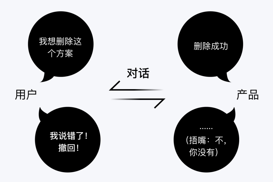 UX文案3篇保姆级教程-背景篇 - 图4