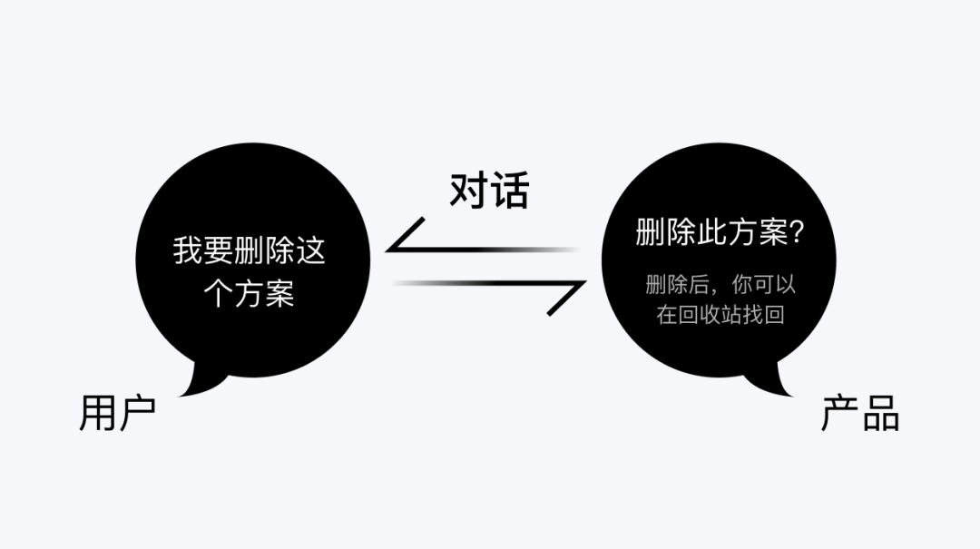 UX文案3篇保姆级教程-背景篇 - 图3