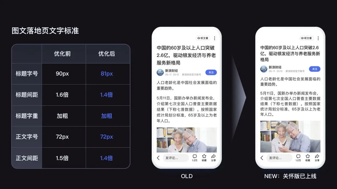 百度App 阅读场景下的「适老化」设计标准研究 - 图7