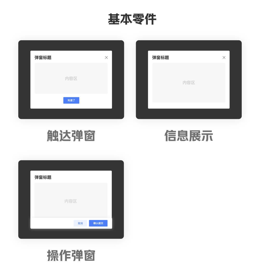 从交互的角度讲讲弹窗（中） - 图1