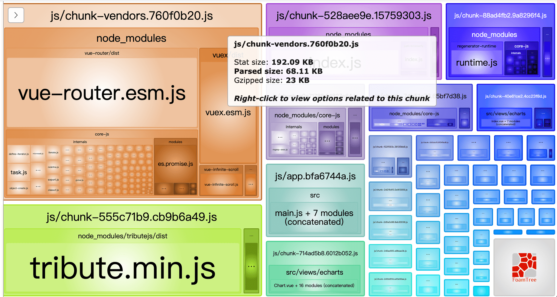 vue_vendor_ optimize_9.png