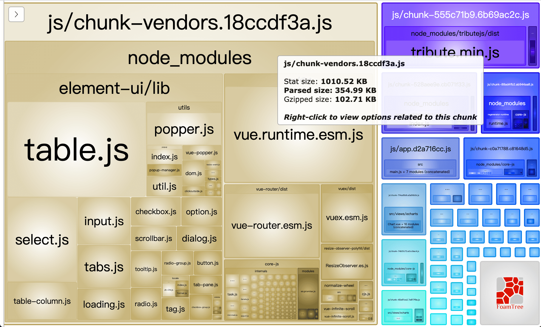 vue_vendor_ optimize_6.png