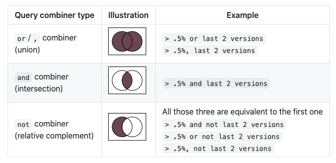 webpack_1_19.png