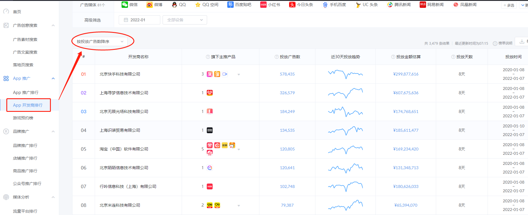 2.应用开发商排行 - 图1