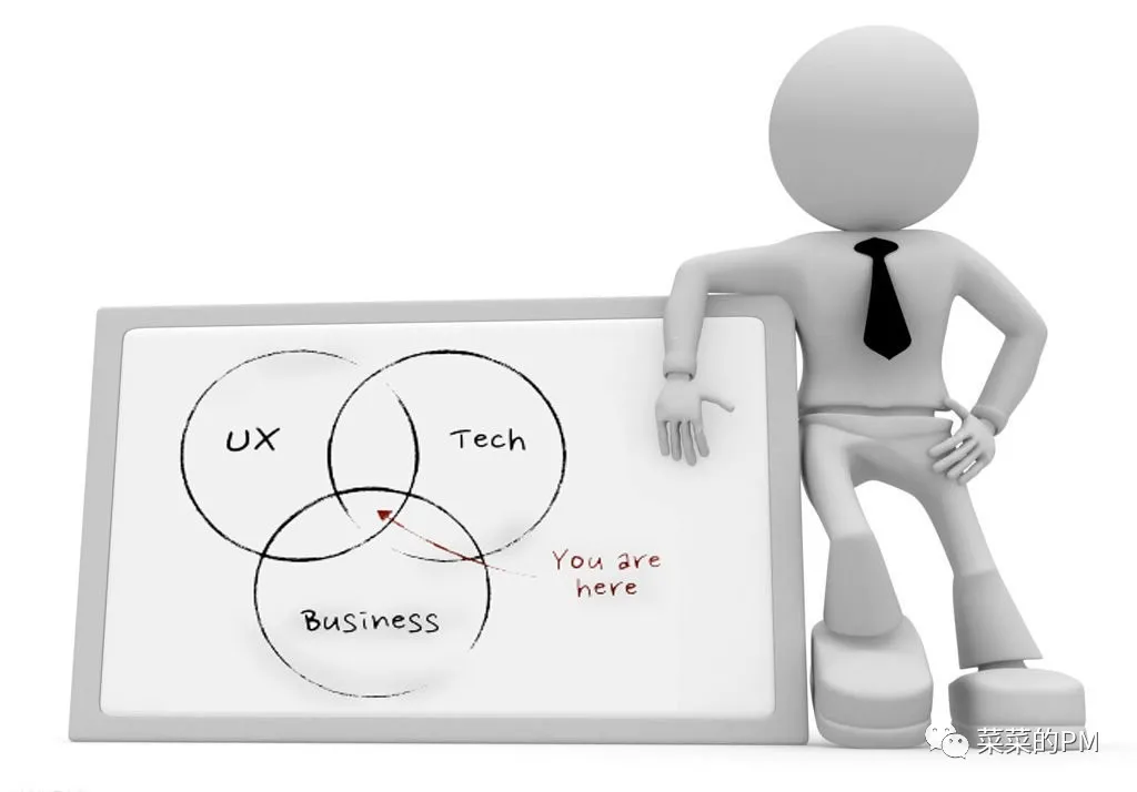 不说套话，全是干货，产品经理如何入门？需要掌握哪些技能？ - 图2