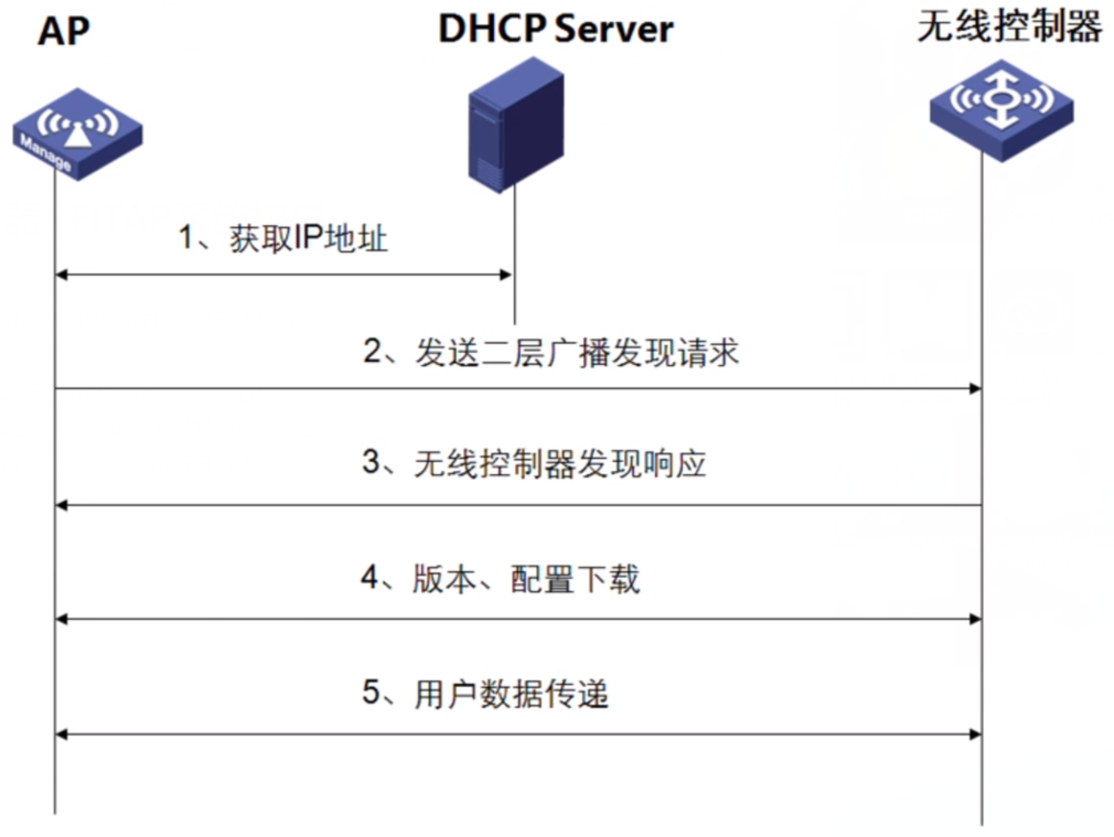 QQ图片20210901093519.png