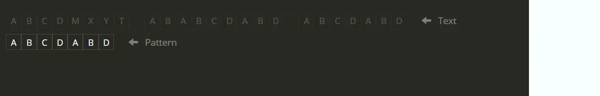 数据结构基础学习之(串与数组) - 图3