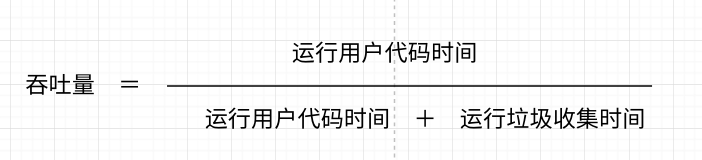 JVM学习笔记之垃圾收集器【五】 - 图4