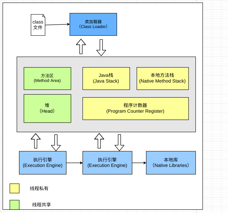 image-20201206142054517.png