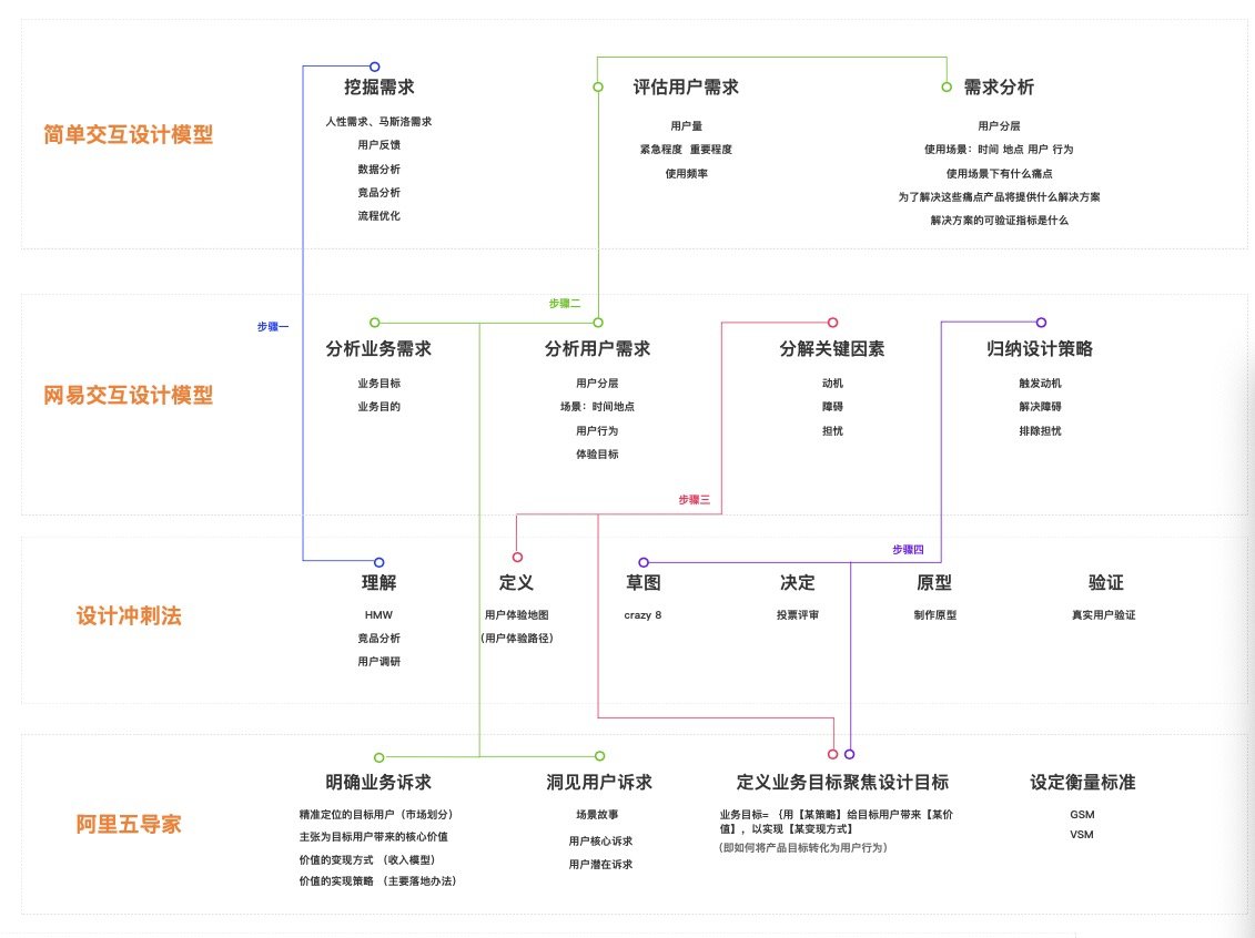 weekly-2020-12-0x01 - 图6