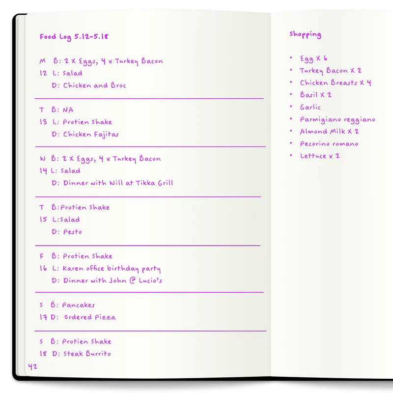 写给程序员的子弹笔记指南 ｜ Bullet journal guide for the programmer - 图11