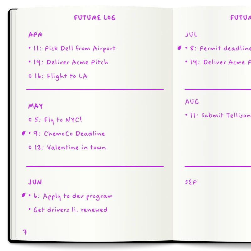 写给程序员的子弹笔记指南 ｜ Bullet journal guide for the programmer - 图8