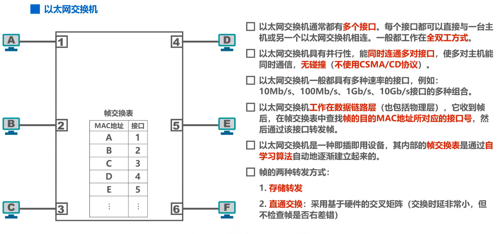 数据链路层 - 图119