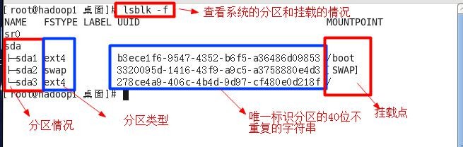 前端Linux入门经典教程-（有课程视频） - 图258