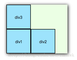 面试知识点总结 - 图116
