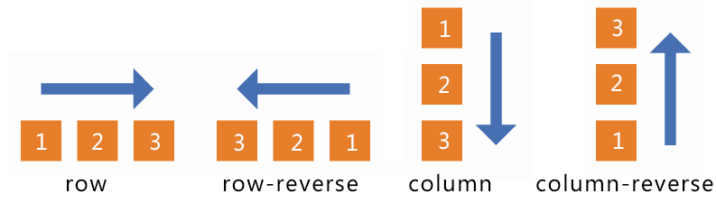 面试知识点总结 - 图5