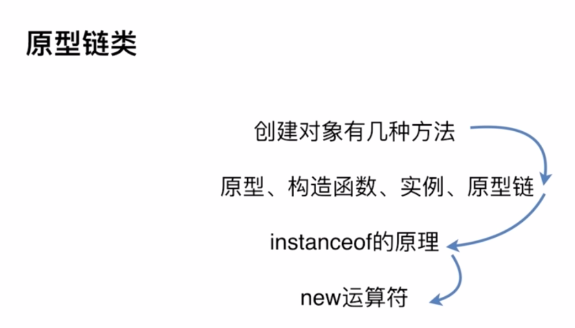 面试知识点总结 - 图130