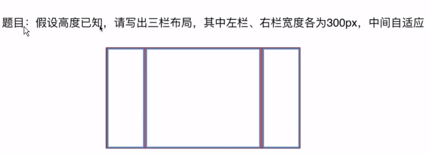 面试知识点总结 - 图2