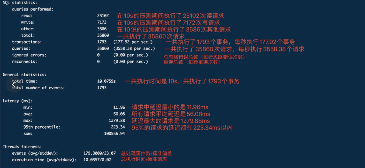 mysql数据库的压测 - 图2